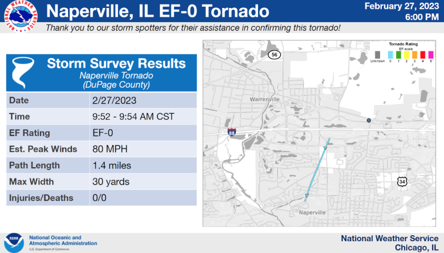 A diagram of the F0 tornado that touched down on February 27.