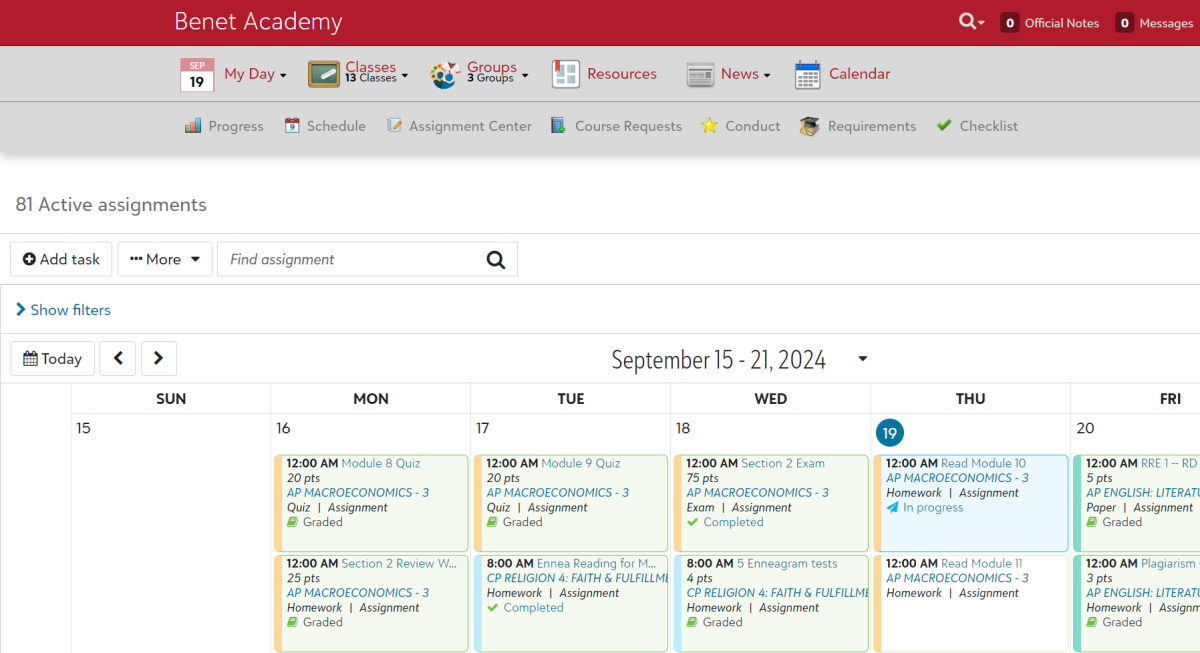 A snapshot of a typical Benet Academy student's "Assignment Center" page.