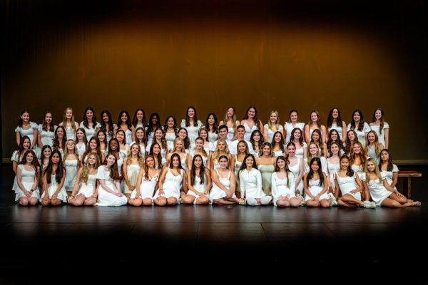 Orchesis Prepares a Dynamic November Showcase